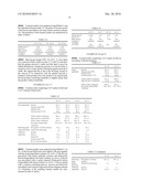 FOAMED CANDY diagram and image