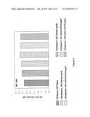 High fat feed particles diagram and image