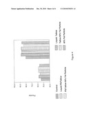 High fat feed particles diagram and image