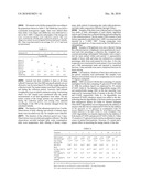 High fat feed particles diagram and image