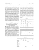 High fat feed particles diagram and image