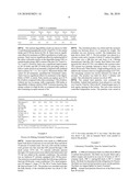 High fat feed particles diagram and image