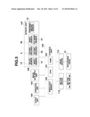 RECORDING APPARATUS AND SHEET PROCESSING METHOD diagram and image