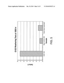 BUILDING MATERIAL HAVING A FLUOROCARBON BASED CAPSTOCK LAYER AND PROCESS OF MANUFACTURING SAME WITH LESS DIMENSIONAL DISTORTION diagram and image