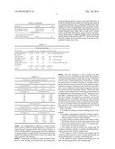 BUILDING MATERIAL HAVING A FLUOROCARBON BASED CAPSTOCK LAYER AND PROCESS OF MANUFACTURING SAME WITH LESS DIMENSIONAL DISTORTION diagram and image