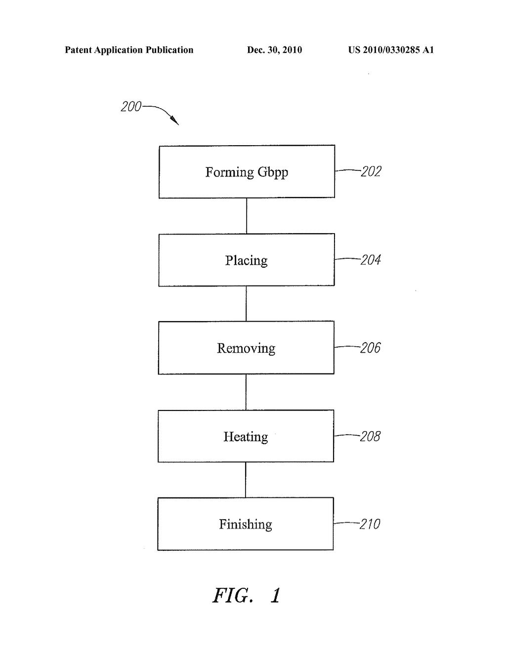 METHOD FOR TREATING THERMOPLASTIC POLYURETHANE GOLF BALL COVERS - diagram, schematic, and image 02