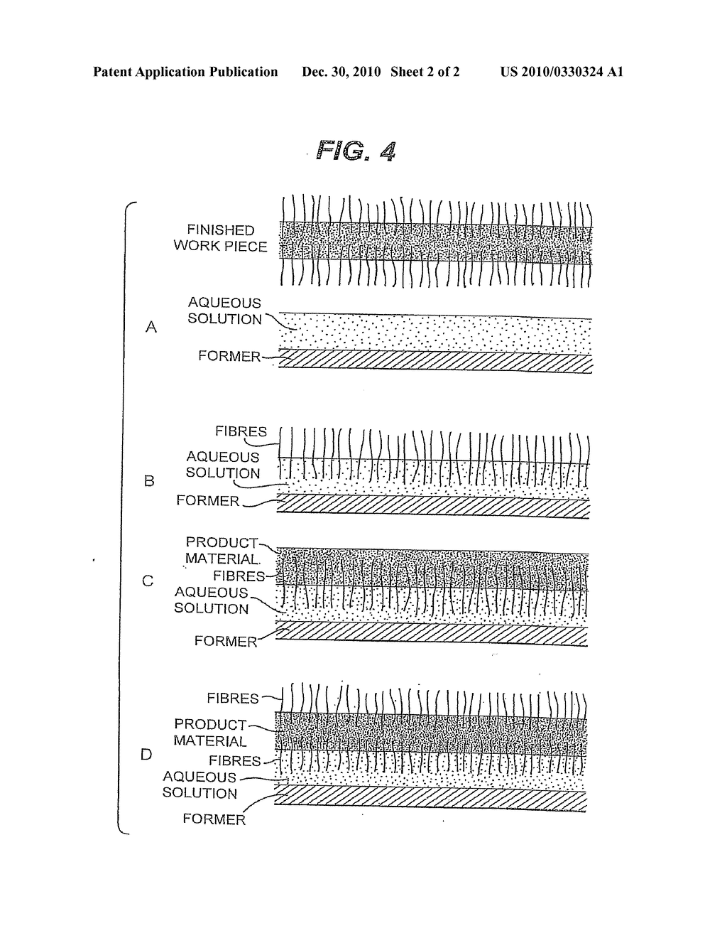 Methods to Produce Stretchable Products - diagram, schematic, and image 03