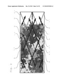 CAMOUFLAGE PATTERN SCHEME FOR CAMOUFLAGE PATTERNS ON OBJECTS diagram and image