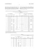 Surface-Coated Member and Cutting Tool diagram and image