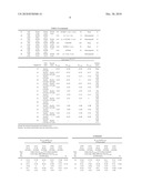 Surface-Coated Member and Cutting Tool diagram and image