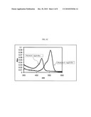 SILICA-BASED PARTICLE COMPOSITION diagram and image