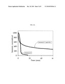 SILICA-BASED PARTICLE COMPOSITION diagram and image