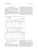 POSITIVE ELECTRODE ACTIVE MATERIAL AND LITHIUM SECONDARY BATTERY diagram and image