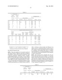 POSITIVE ELECTRODE ACTIVE MATERIAL AND LITHIUM SECONDARY BATTERY diagram and image