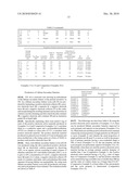 POSITIVE ELECTRODE ACTIVE MATERIAL AND LITHIUM SECONDARY BATTERY diagram and image