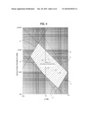 Electrochemical cells utilizing Taylor Vortex Flows diagram and image