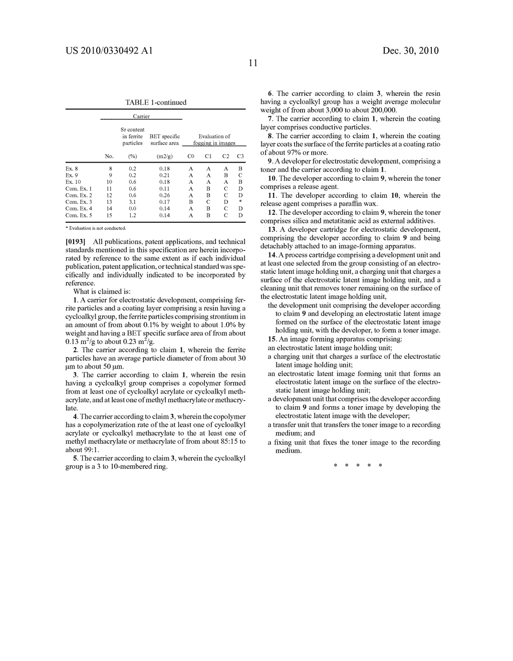 CARRIER FOR ELECTROSTATIC DEVELOPMENT, DEVELOPER FOR ELECTROSTATIC DEVELOPMENT, DEVELOPER CARTRIDGE FOR ELECTROSTATIC DEVELOPMENT, PROCESS CARTRIDGE AND IMAGE FORMING APPARATUS - diagram, schematic, and image 13