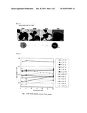 SURFACE-MODIFIED COMPLEX OXIDE PARTICLES diagram and image