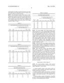 SURFACE-MODIFIED COMPLEX OXIDE PARTICLES diagram and image