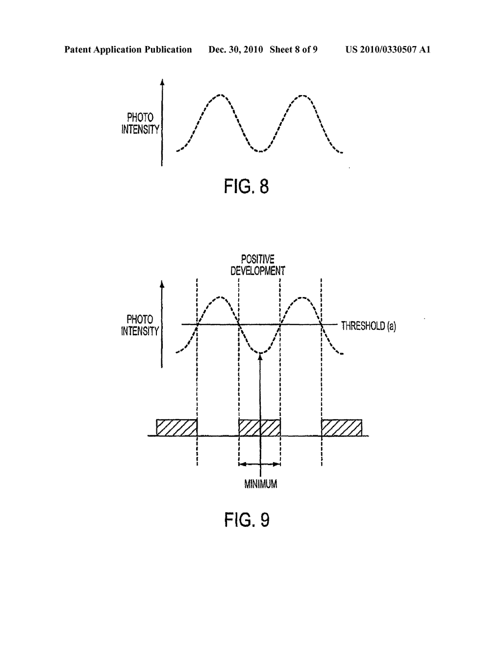 PATTERN FORMING METHOD, RESIST COMPOSITION TO BE USED IN THE PATTERN FORMING METHOD, NEGATIVE DEVELOPING SOLUTION TO BE USED IN THE PATTERN FORMING METHOD AND RINSING SOLUTION FOR NEGATIVE DEVELOPMENT TO BE USED IN THE PATTERN FORMING METHOD - diagram, schematic, and image 09