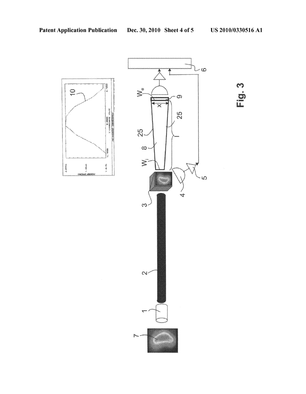 FLAME SCANNING DEVICE AND METHOD FOR ITS OPERATION - diagram, schematic, and image 05