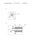 Single-use cartridges for the storing and dispensing of dental two-component impression materials diagram and image