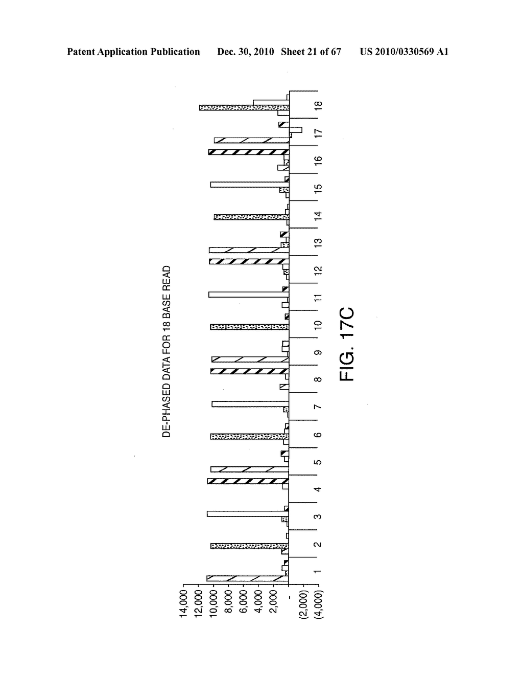 Hydroxymethyl Linkers For Labeling Nucleotides - diagram, schematic, and image 22