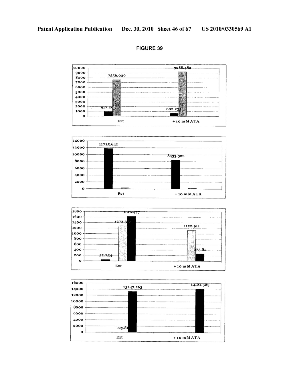 Hydroxymethyl Linkers For Labeling Nucleotides - diagram, schematic, and image 47