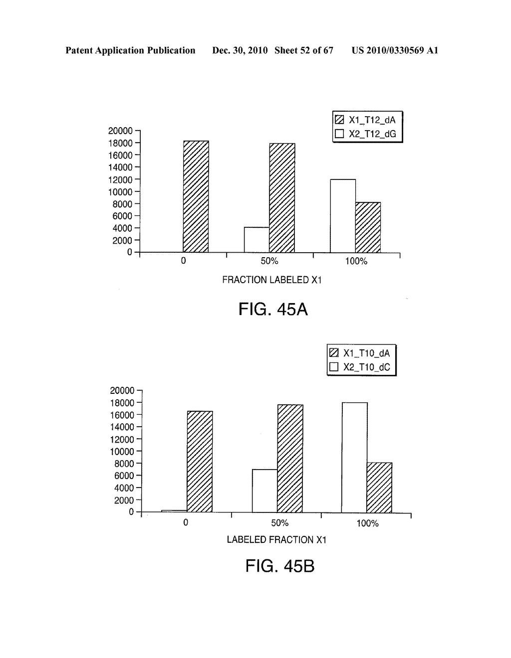 Hydroxymethyl Linkers For Labeling Nucleotides - diagram, schematic, and image 53