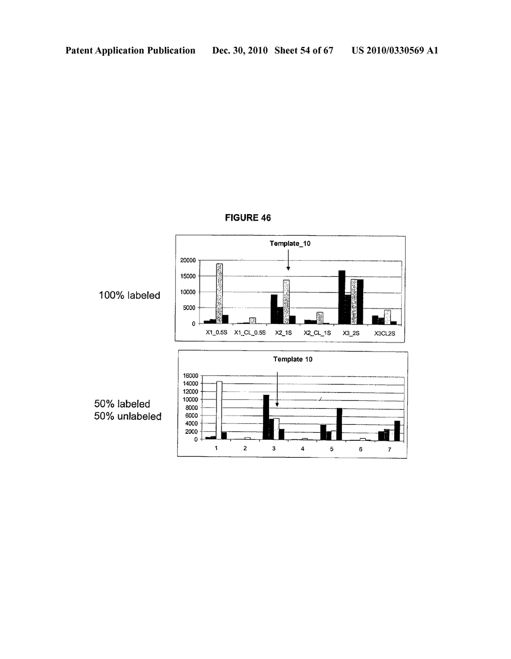 Hydroxymethyl Linkers For Labeling Nucleotides - diagram, schematic, and image 55