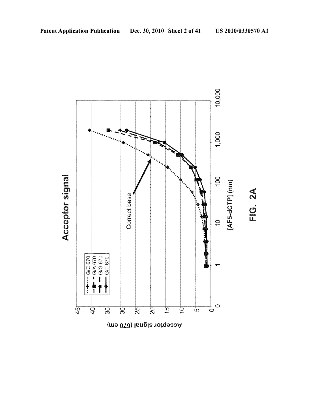 NUCLEOTIDE TRANSIENT BINDING FOR SEQUENCING METHODS - diagram, schematic, and image 03