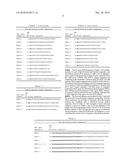 METHOD OF MEASURING ADAPTIVE IMMUNITY diagram and image