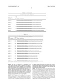 METHOD OF MEASURING ADAPTIVE IMMUNITY diagram and image