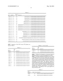 METHOD OF MEASURING ADAPTIVE IMMUNITY diagram and image