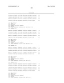 METHOD OF MEASURING ADAPTIVE IMMUNITY diagram and image