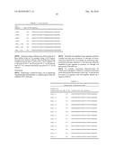 METHOD OF MEASURING ADAPTIVE IMMUNITY diagram and image