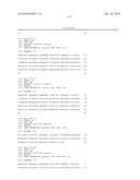 METHOD OF MEASURING ADAPTIVE IMMUNITY diagram and image