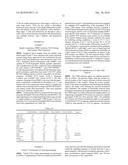 METHOD OF MEASURING ADAPTIVE IMMUNITY diagram and image