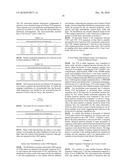 METHOD OF MEASURING ADAPTIVE IMMUNITY diagram and image