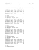 METHOD OF MEASURING ADAPTIVE IMMUNITY diagram and image