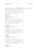 METHOD OF MEASURING ADAPTIVE IMMUNITY diagram and image