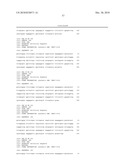 METHOD OF MEASURING ADAPTIVE IMMUNITY diagram and image