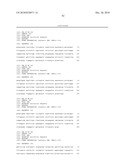 METHOD OF MEASURING ADAPTIVE IMMUNITY diagram and image