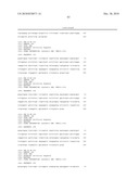 METHOD OF MEASURING ADAPTIVE IMMUNITY diagram and image