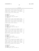 METHOD OF MEASURING ADAPTIVE IMMUNITY diagram and image