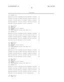 METHOD OF MEASURING ADAPTIVE IMMUNITY diagram and image