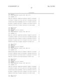 METHOD OF MEASURING ADAPTIVE IMMUNITY diagram and image