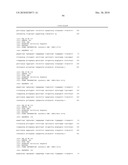 METHOD OF MEASURING ADAPTIVE IMMUNITY diagram and image