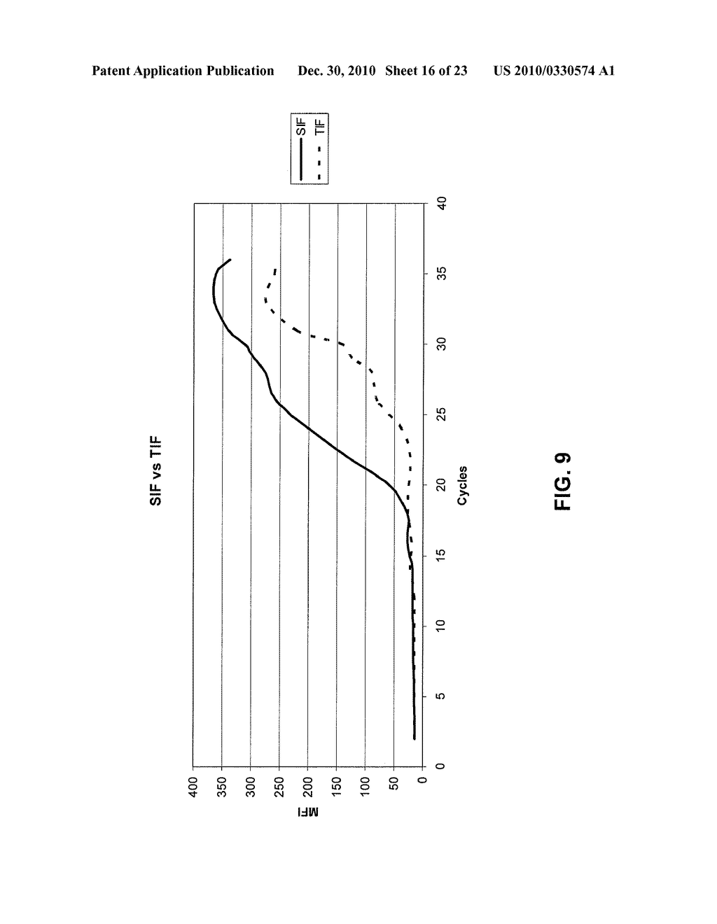 CHIMERIC PRIMERS WITH HAIRPIN CONFORMATIONS AND METHODS OF USING SAME - diagram, schematic, and image 17