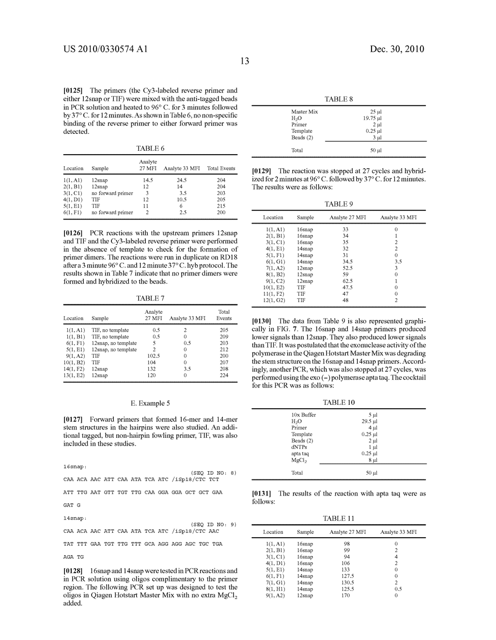 CHIMERIC PRIMERS WITH HAIRPIN CONFORMATIONS AND METHODS OF USING SAME - diagram, schematic, and image 37